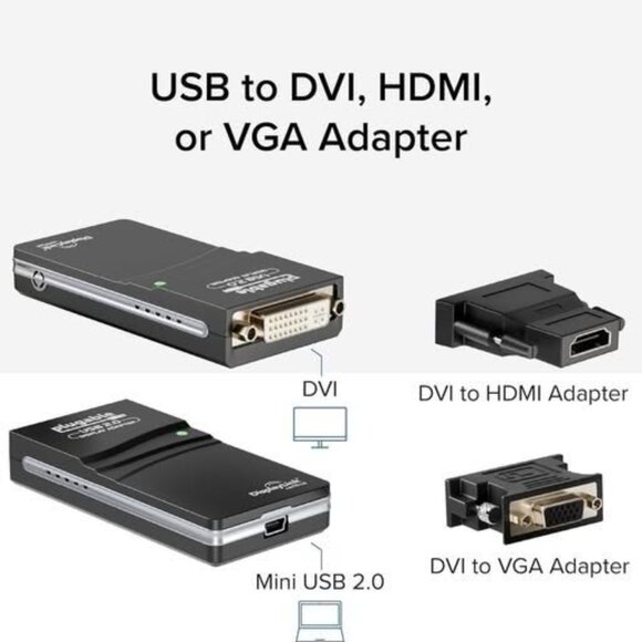 Plugable USB to DVI, HDMI, or VGA Display Adapter - Picture 1 of 2